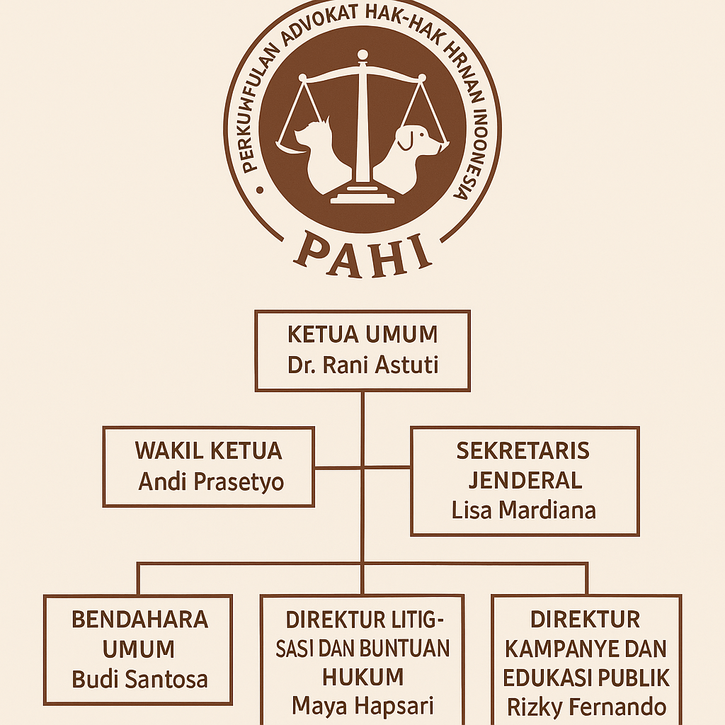 PAHI CABANG WONOSOBO